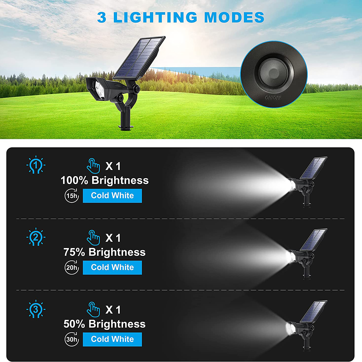 5 LED Garden Lawn Lights Solar Power IP 65 Waterproof Walkway Lighting