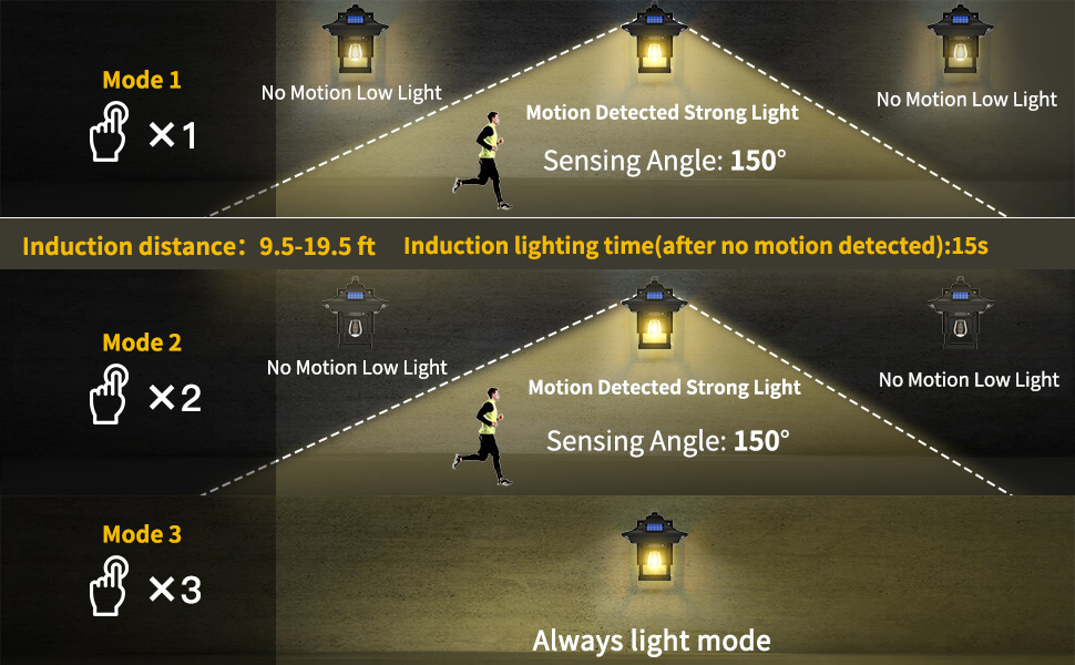 Solar Porch Light