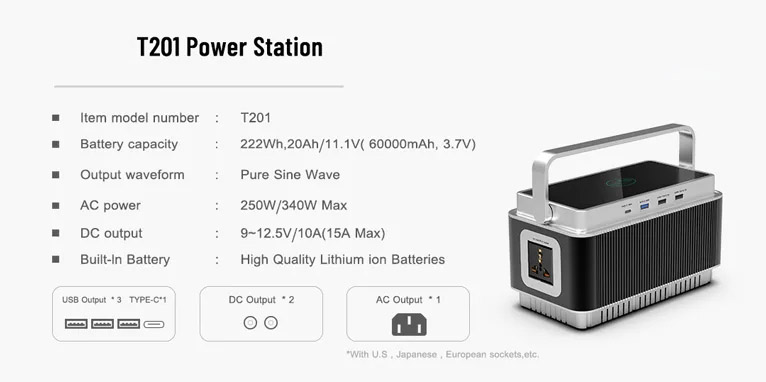 Power Generator