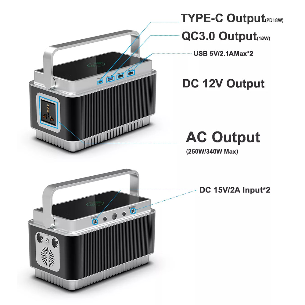 Customized Pure Sine Wave 250W Home Outdoor Mini Emergency Power Supply Generator Portable Power Station 