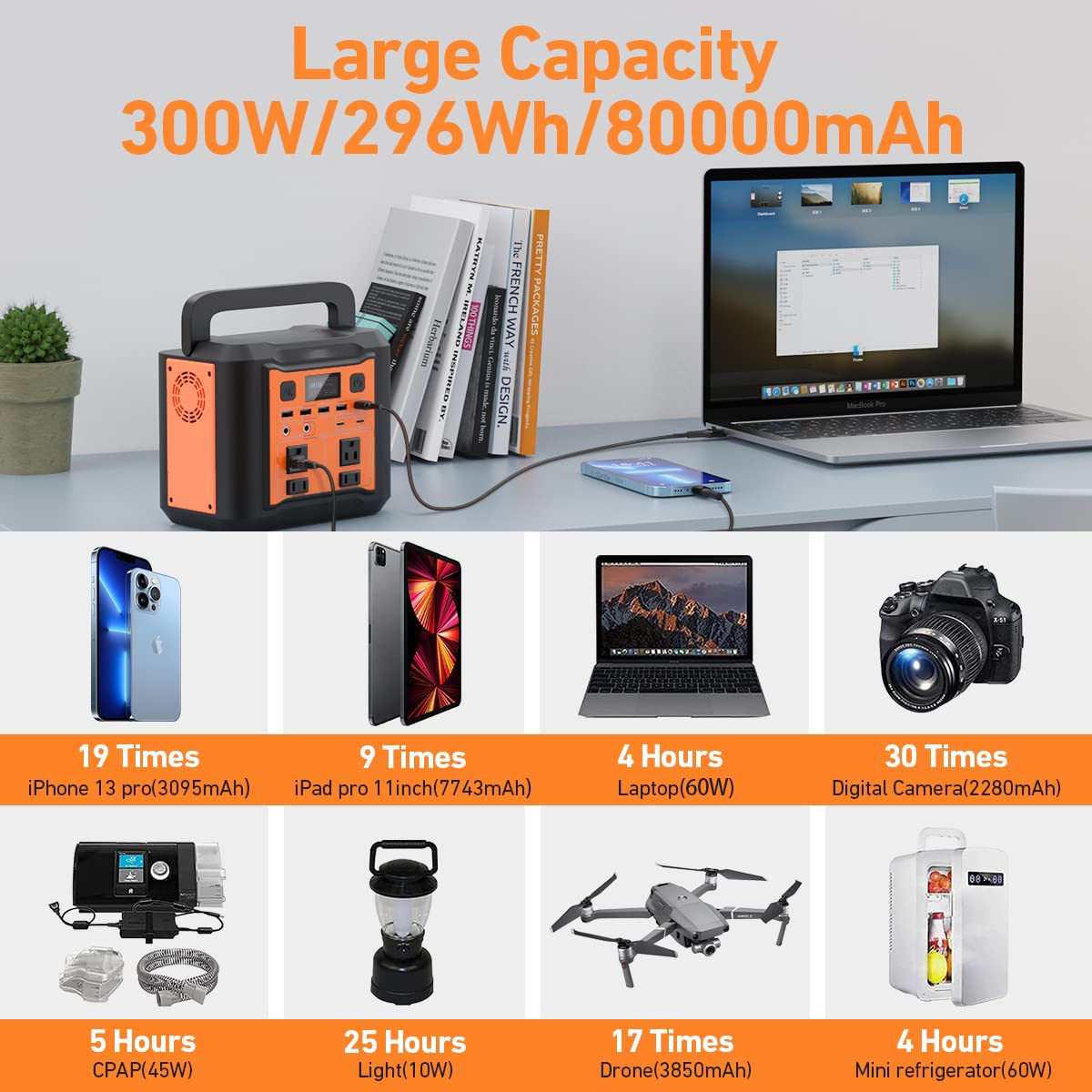 220V Camping Energy Storage Generator Station 300W Portable Emergency Power Supply