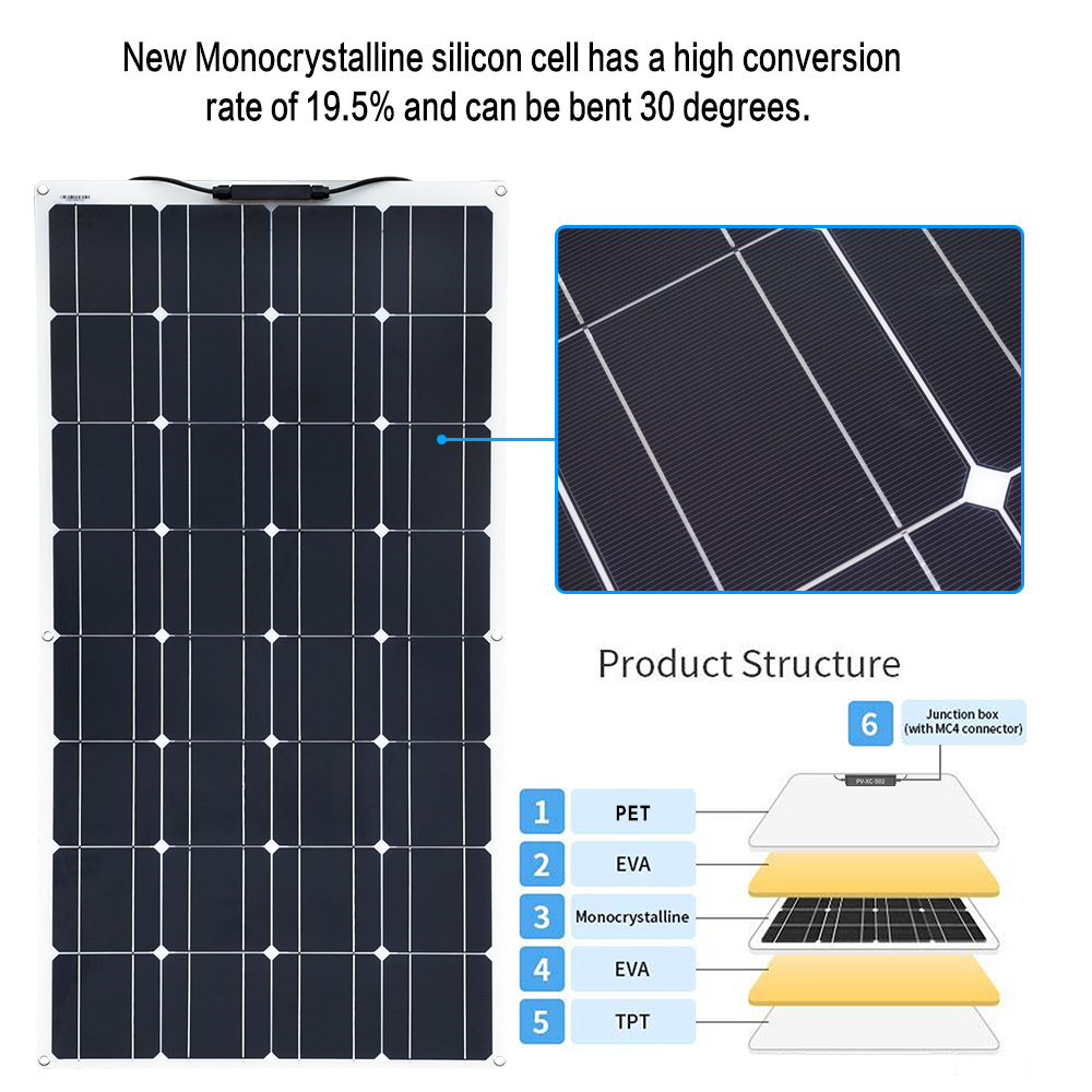 Waterproof Solar Panel Battery Charger 100W 12V Mono-crystalline Solar Power Bundle Kit with Charge Controller