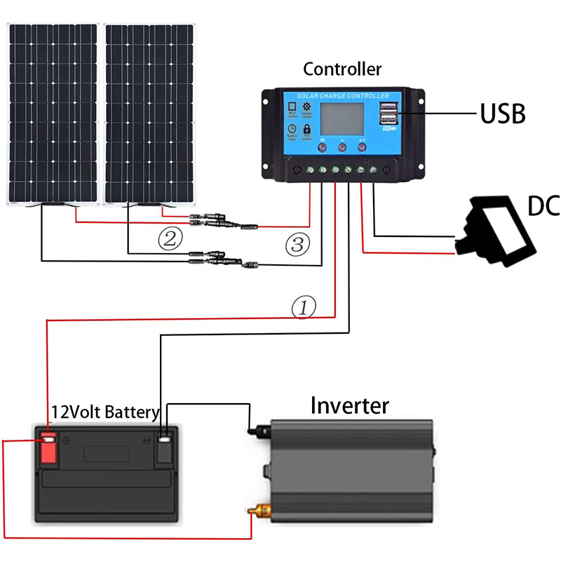 200W 12V Mono-crystalline Solar Panel Flexible System kit Photovoltaic Module Cell with Controller PV Connector for Home RV Caravan Boat Battery