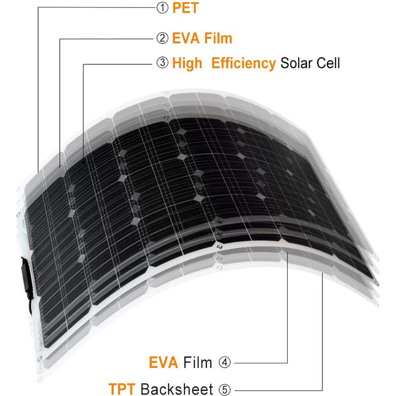  Solar Panel 100W 12V Monocrystalline Flexible 300W System Kit Hightweight Solar Battery Charger pv Connector for RV Boat Cabin Tent Car