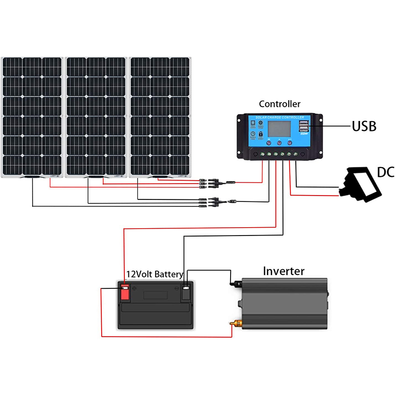  Solar Panel 100W 12V Monocrystalline Flexible 300W System Kit Hightweight Solar Battery Charger pv Connector for RV Boat Cabin Tent Car