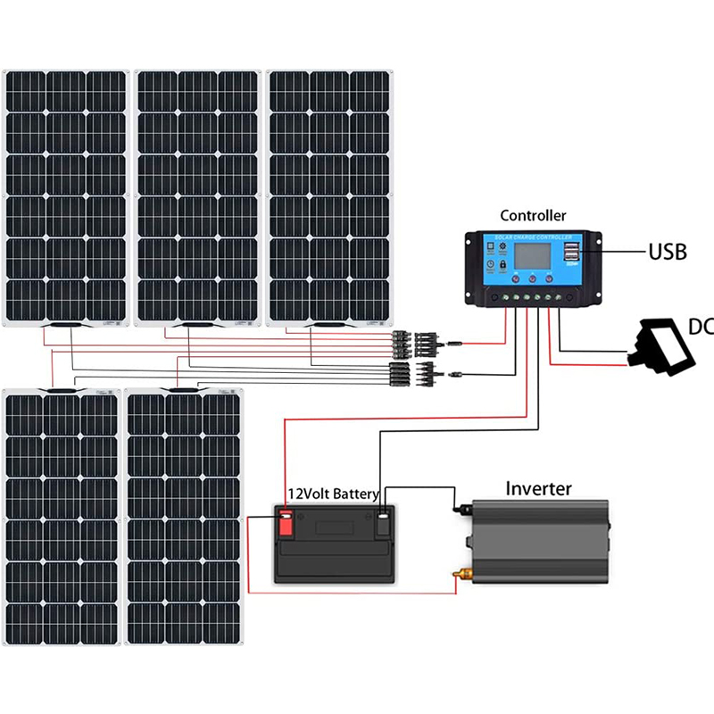 Monocrystalline 16V 500W Flexible Solar Panels Outdoor Charger Portable Panel Kit Generator