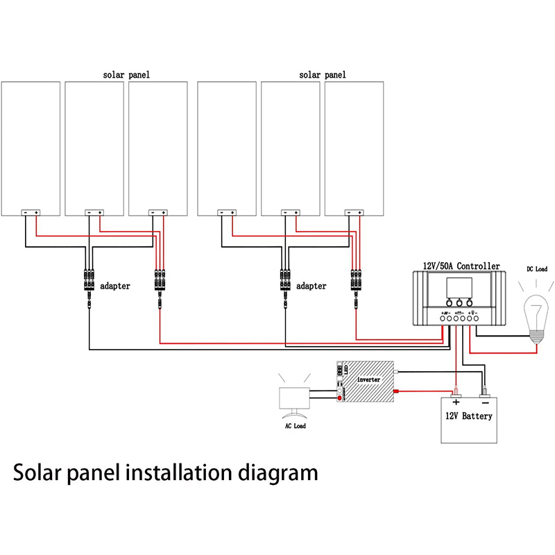 100W 200W 300W 400W 500W 600W 1000W Solar Panel 12V 24V Battery Charger Flexible Mono photovoltaic System for Home Car RV Camper