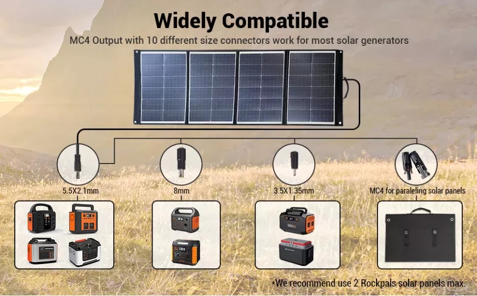 80W Solar Panel